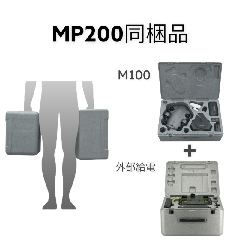 FIFISH V6 EXPERT MP200 同梱品